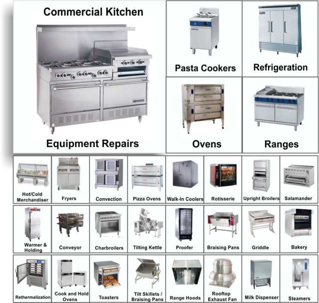 Different Types of Commercial Kitchen Equipment